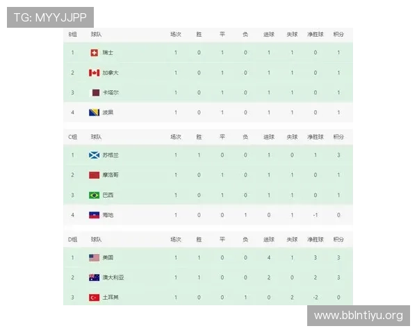 世界杯荷兰对阵日本比赛直播地址及观看渠道全方位汇总指南